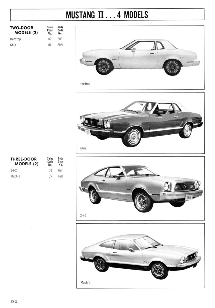 n_1974 Ford Mustang II Sales Guide-25.jpg